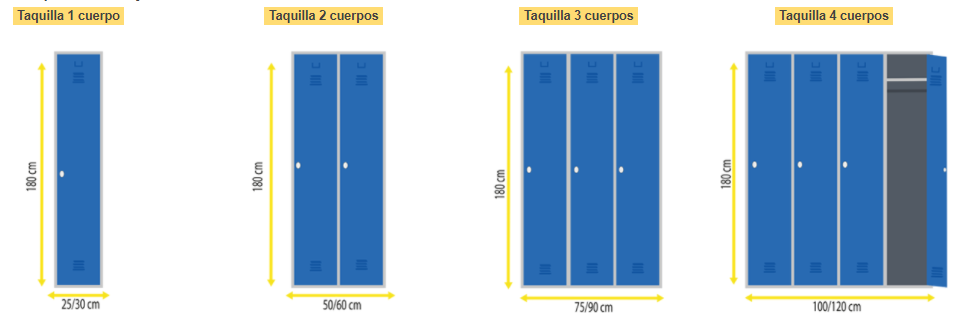 Cerradura a códigos - Taquimetal